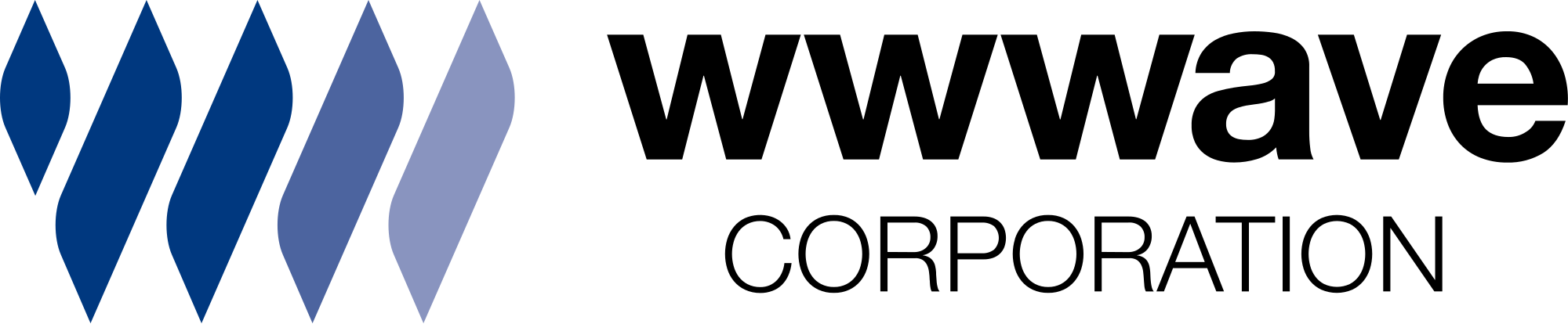 WWWave Logo