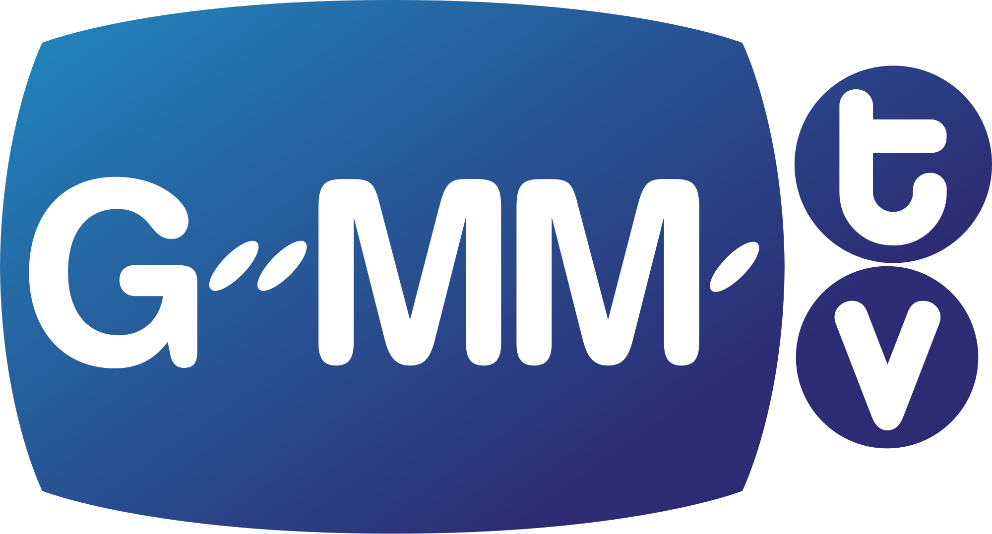 GMMTV Logo