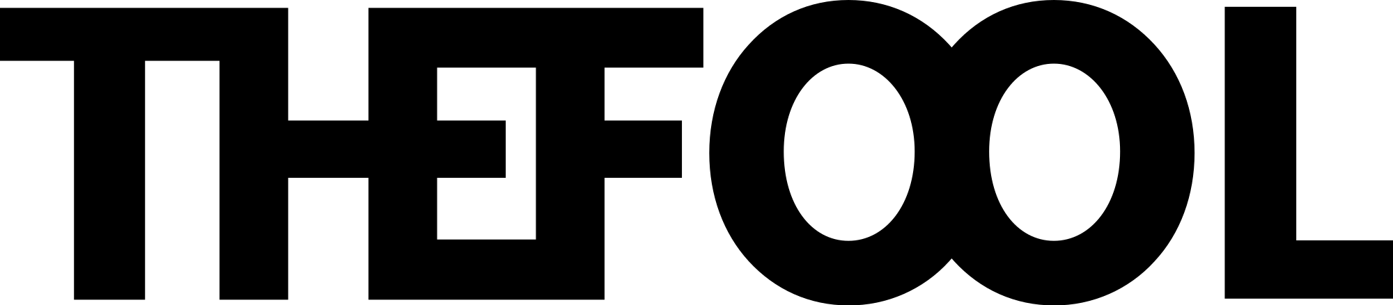 THEFOOL Logo