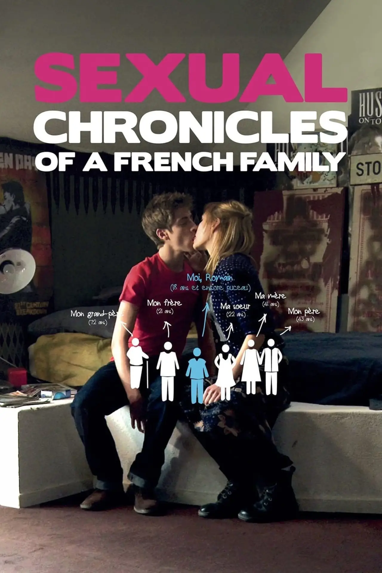 Plakat filmowy "Seksualne kroniki francuskiej rodziny"