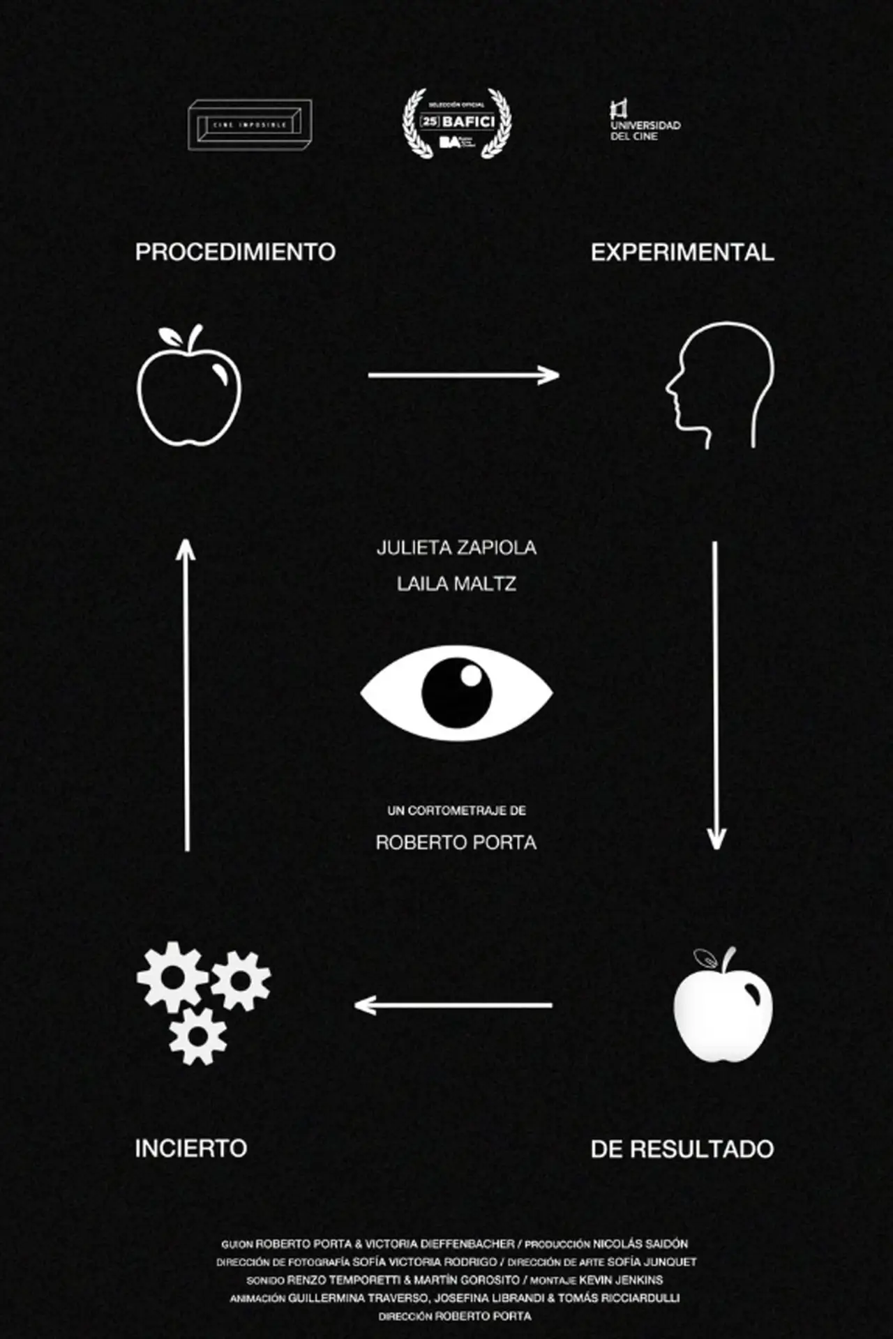 Plakat filmowy "Procedimiento experimental de resultado incierto"