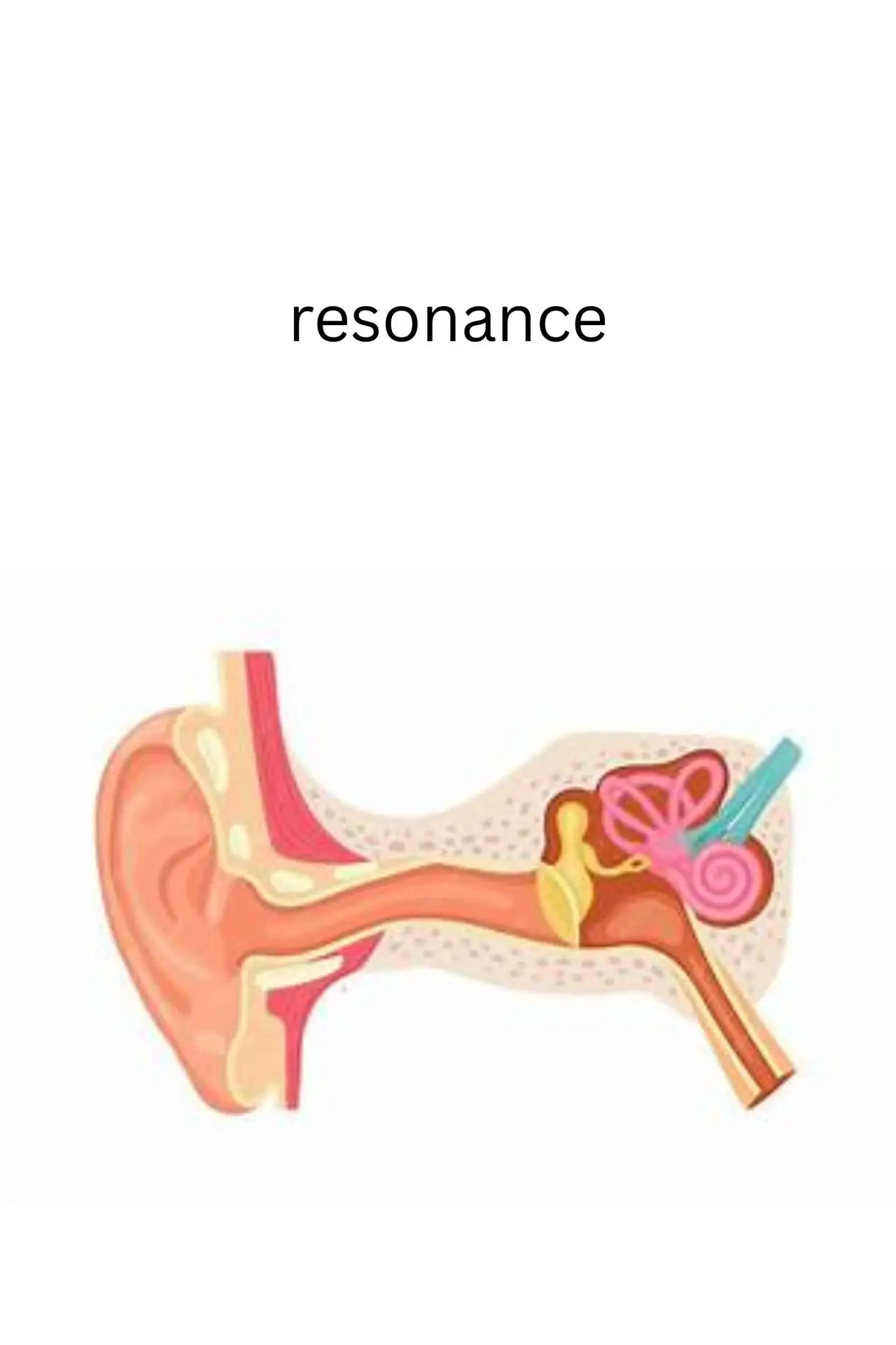 Plakat filmowy "resonance"