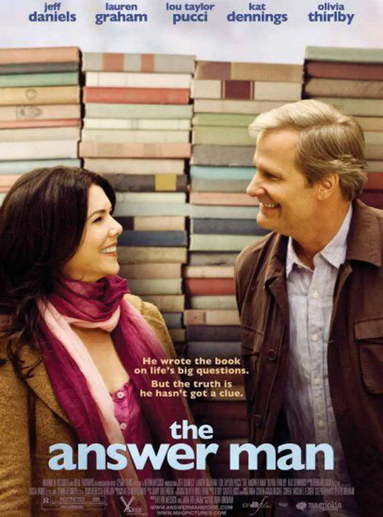 Plakat filmowy "The Answer Man"