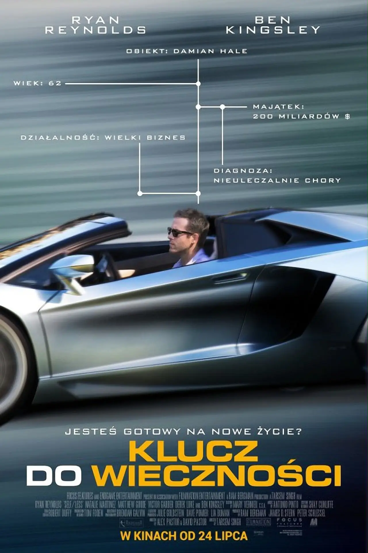 Plakat filmowy "Klucz do Wieczności"
