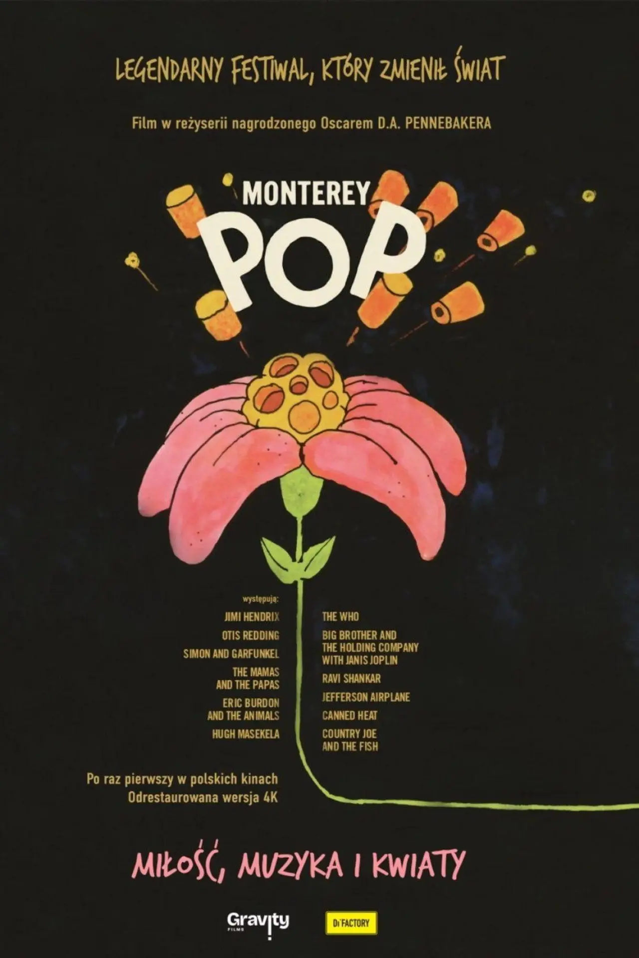 Plakat filmowy "Monterey Pop"