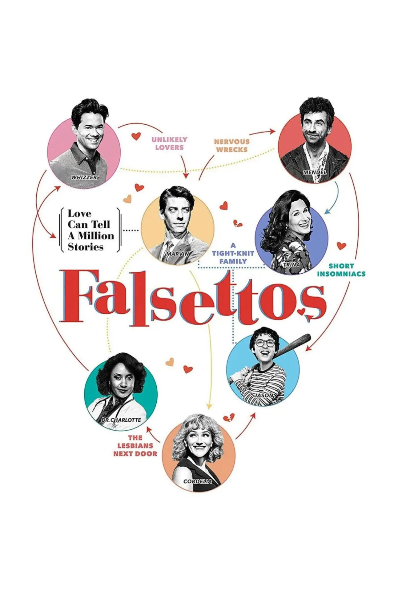 Plakat filmowy "Falsettos"