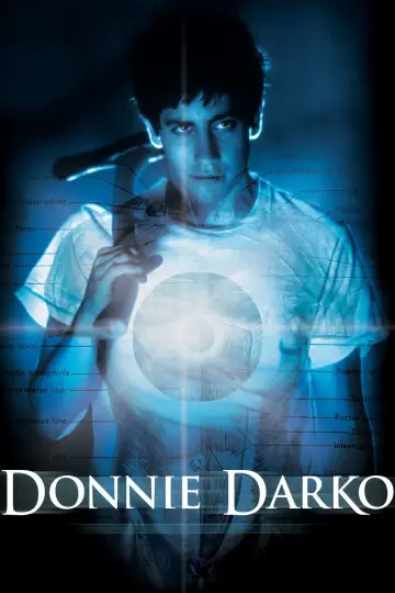 Plakat do filmu "Donnie Darko" #31332