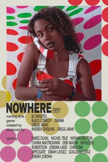 Plakat do filmu "Nowhere" #1276665