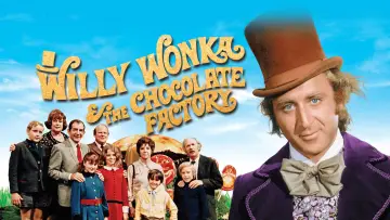 Zasłona do filmu "Willy Wonka i fabryka czekolady" #845208