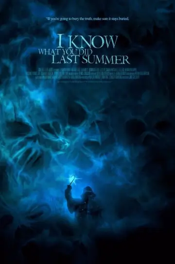 Plakat do filmu "Koszmar Minionego Lata" #59675