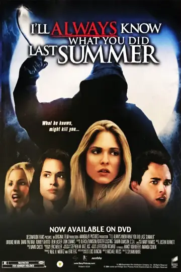 Plakat do filmu "Koszmar kolejnego lata" #347432