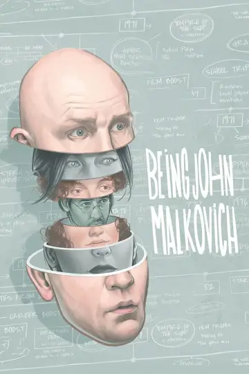 Plakat do filmu "Być jak John Malkovich" #38523