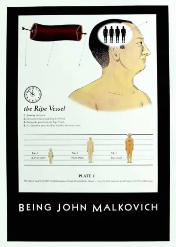 Plakat do filmu "Być jak John Malkovich" #38530