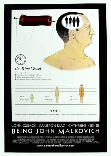 Plakat do filmu "Być jak John Malkovich" #38533