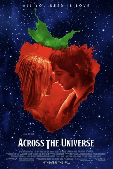 Plakat do filmu "Across the Universe" #990885
