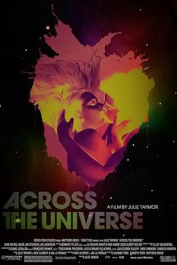 Plakat do filmu "Across the Universe" #990889