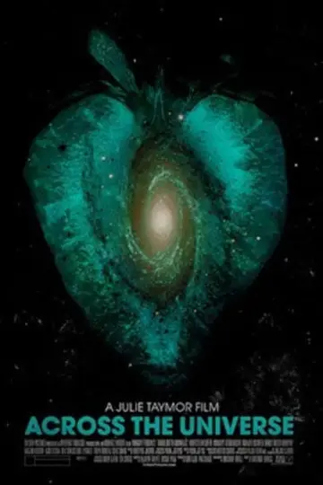 Plakat do filmu "Across the Universe" #990890