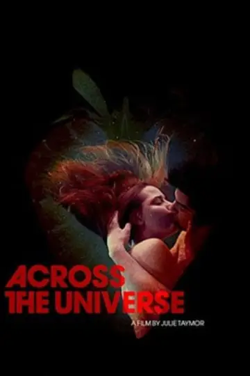 Plakat do filmu "Across the Universe" #990892