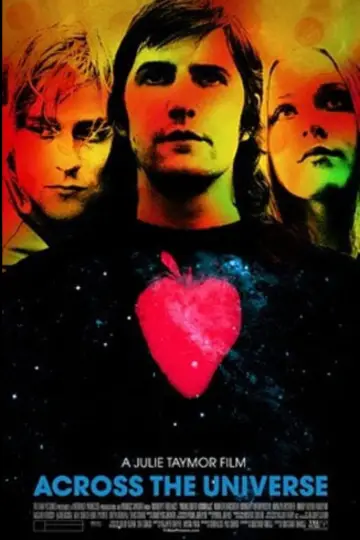 Plakat do filmu "Across the Universe" #990893