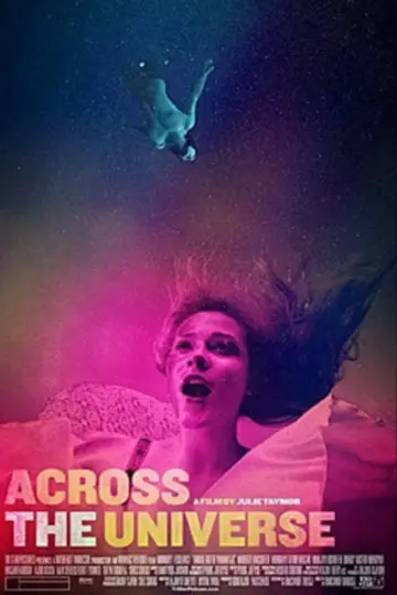 Plakat do filmu "Across the Universe" #990895