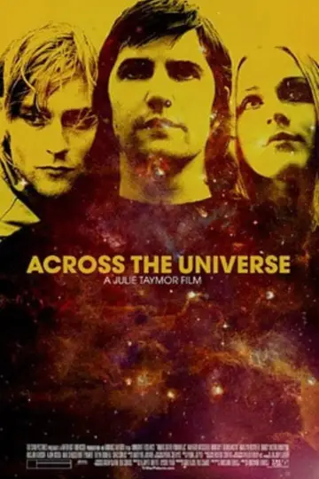 Plakat do filmu "Across the Universe" #990899