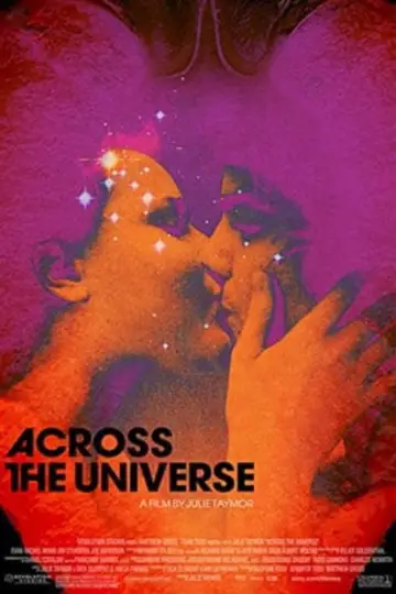 Plakat do filmu "Across the Universe" #990900