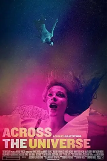 Plakat do filmu "Across the Universe" #990905