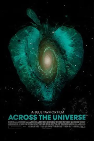 Plakat do filmu "Across the Universe" #990907