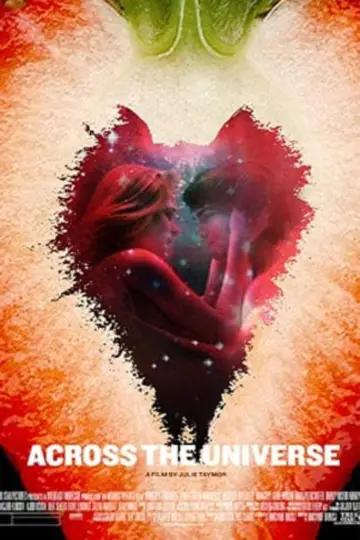 Plakat do filmu "Across the Universe" #990908