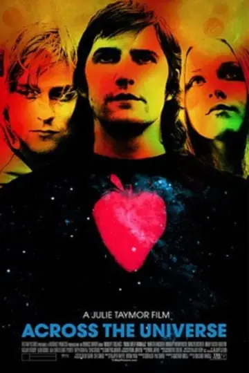 Plakat do filmu "Across the Universe" #990910