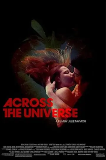 Plakat do filmu "Across the Universe" #990911