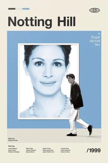 Plakat do filmu "Notting Hill" #95471