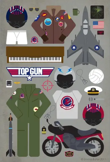 Plakat do filmu "Top Gun" #243258