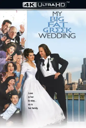 Plakat do filmu "Moje wielkie greckie wesele" #126962