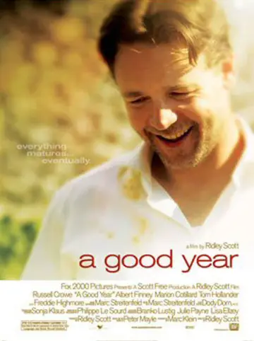 Plakat do filmu "Dobry rok" #100587