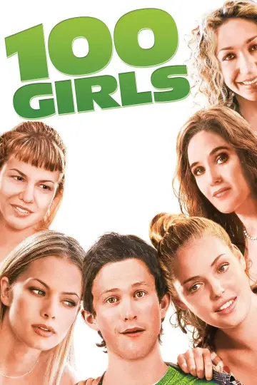 Plakat do filmu "100 dziewczyn i ja" #145943