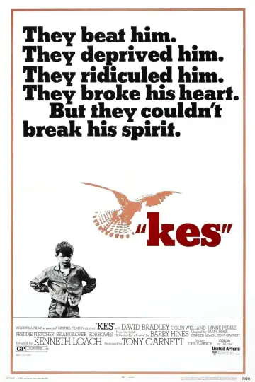 Plakat do filmu "Kes" #211582