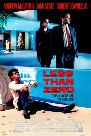 Plakat do filmu "Less Than Zero" #1041930