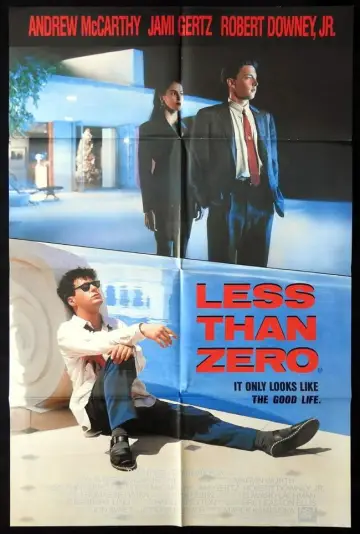 Plakat do filmu "Less Than Zero" #1041937