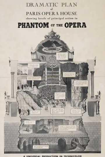 Plakat do filmu "Upiór w operze" #1022432