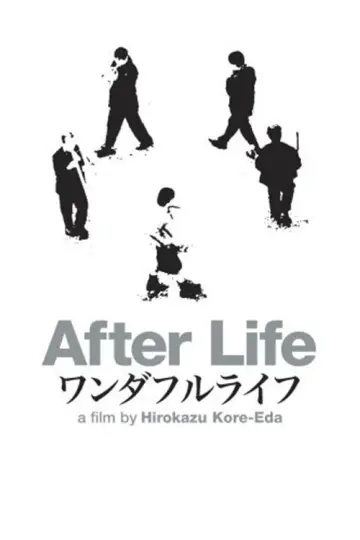 Plakat do filmu "After Life" #841970