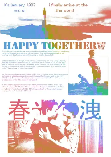 Plakat do filmu "Happy Together" #867466