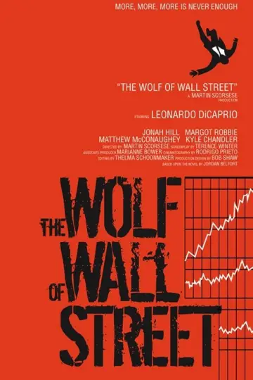 Plakat do filmu "Wilk z Wall Street" #12312