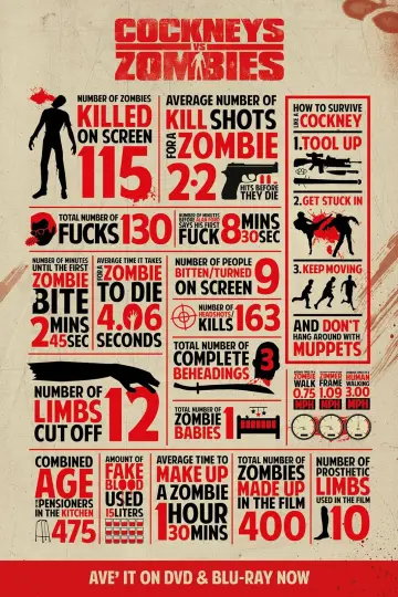 Plakat do filmu "Rabusie kontra zombie" #149328
