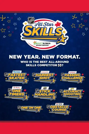 2024 NHL All-Star Skills plakat