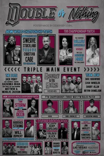 AEW Double or Nothing 2024