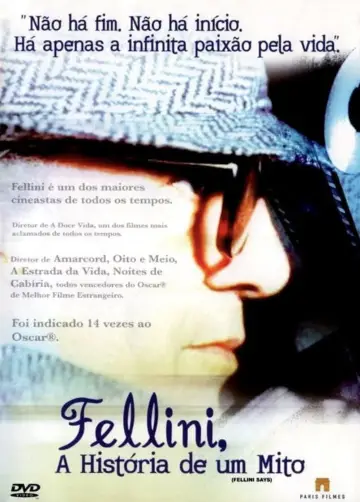 Fellini dice... plakat