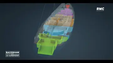 Zasłona do filmu "The Sinking of a Superyacht: How Safe is Your Voyage?" #1153076