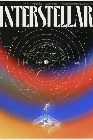 Plakat do filmu "Interstellar" #1854962