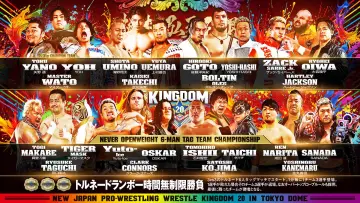 Zasłona do filmu "NJPW Wrestle Kingdom 20" #1295242
